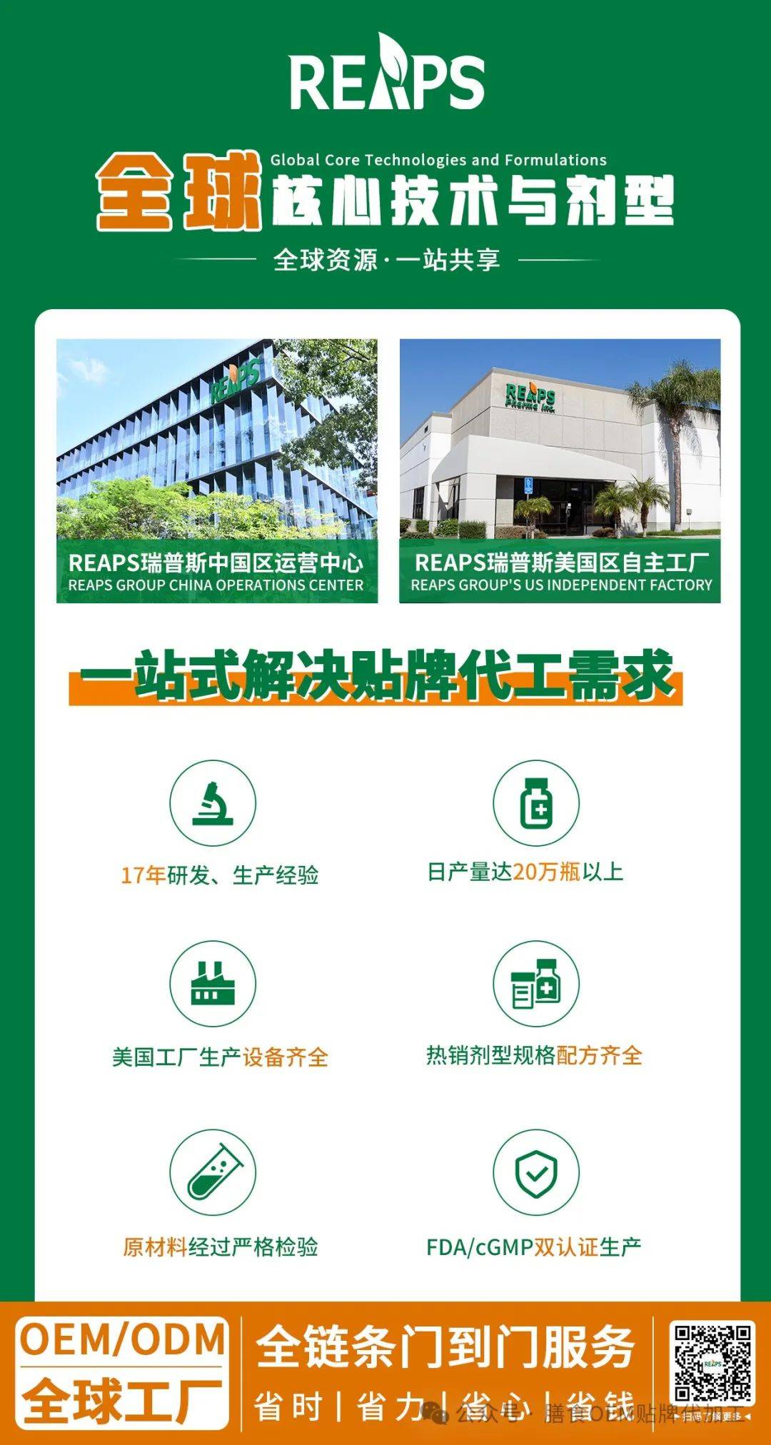 REAPS瑞普斯 全球營(yíng)養(yǎng)保健食品代工巨擘，以資深科研團(tuán)隊(duì)鑄就強(qiáng)大技術(shù)服務(wù)